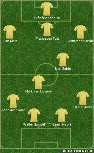 Championship Manager Team Formation 2011