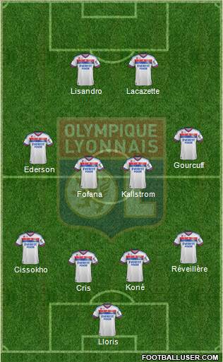 Olympique Lyonnais Formation 2011