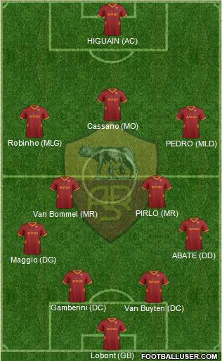 AS Roma Formation 2011