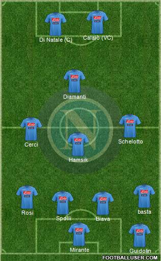 Napoli Formation 2011