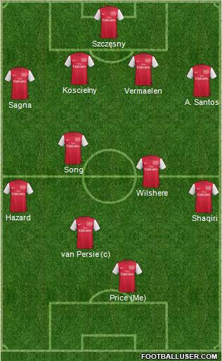 Arsenal Formation 2011