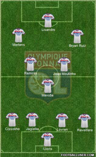 Olympique Lyonnais Formation 2011