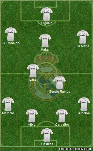 Real Madrid C.F. Formation 2011