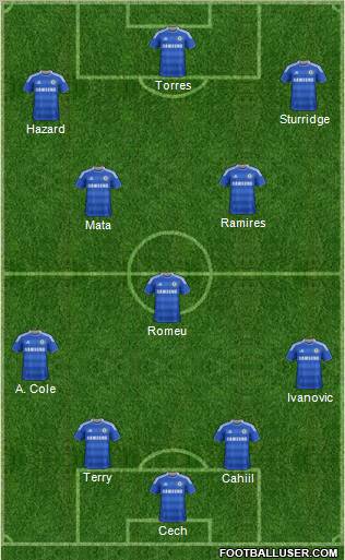 Chelsea Formation 2011