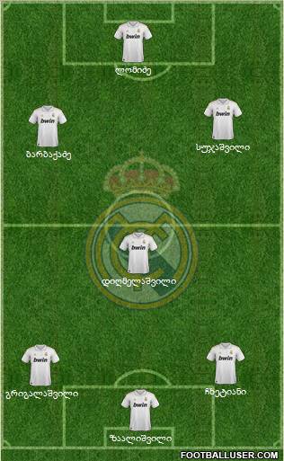Real Madrid C.F. Formation 2011