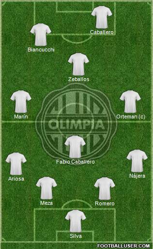 C Olimpia Formation 2011