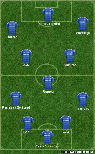 Chelsea Formation 2011
