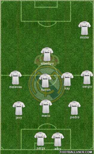 Real Madrid C.F. Formation 2011
