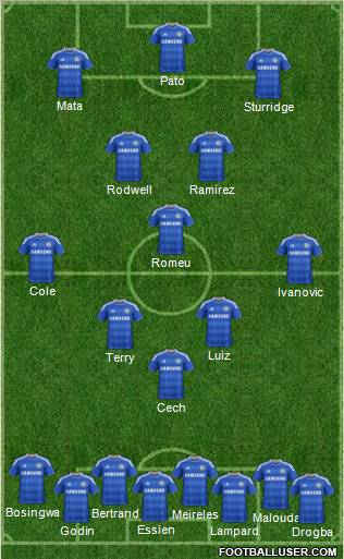 Chelsea Formation 2011