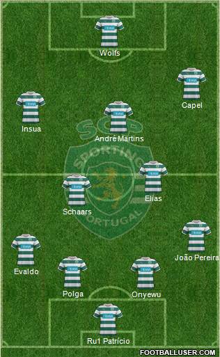 Sporting Clube de Portugal - SAD Formation 2011