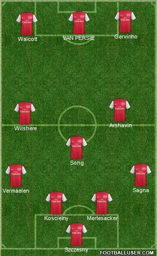 Arsenal Formation 2011