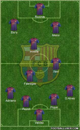 F.C. Barcelona Formation 2011