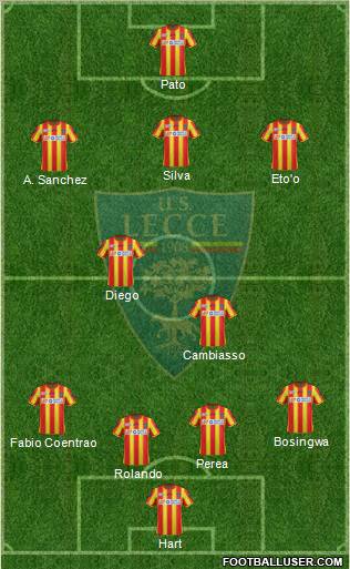 Lecce Formation 2011