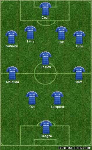 Chelsea Formation 2011