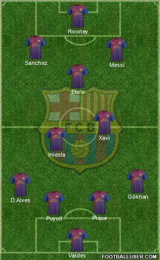 F.C. Barcelona Formation 2011