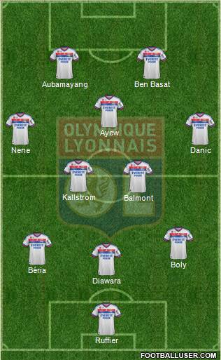 Olympique Lyonnais Formation 2011