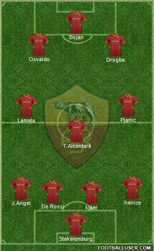 AS Roma Formation 2011