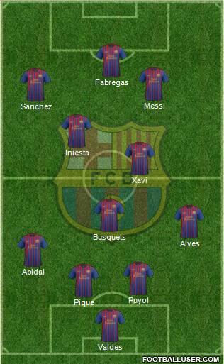 F.C. Barcelona Formation 2011