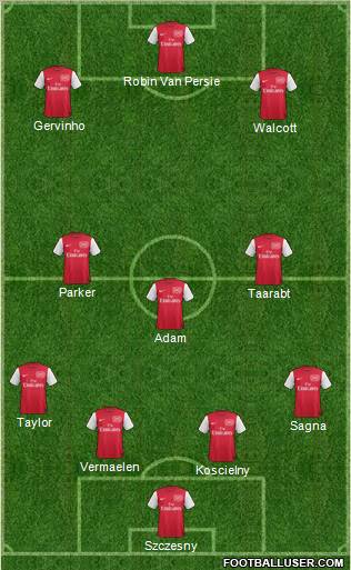 Arsenal Formation 2011