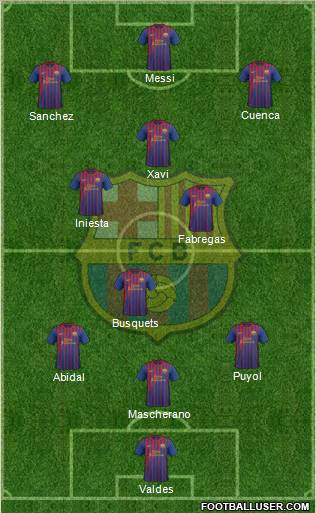 F.C. Barcelona Formation 2011