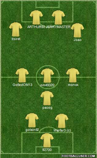 Fifa Team Formation 2011