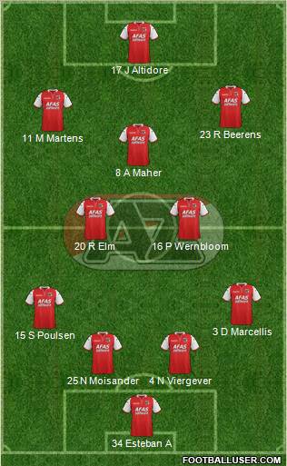 AZ Alkmaar Formation 2011