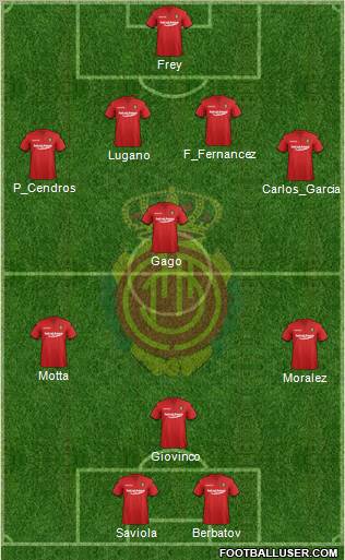 R.C.D. Mallorca S.A.D. Formation 2011