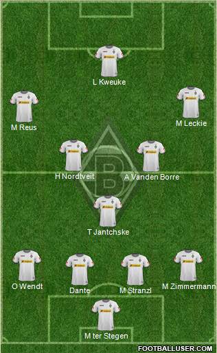 Borussia Mönchengladbach Formation 2011