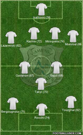 Amiens Sporting Club Football Formation 2011