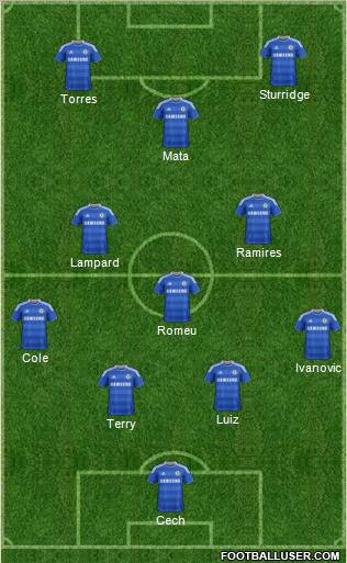 Chelsea Formation 2011