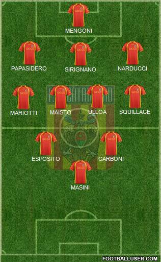 Catanzaro Formation 2011