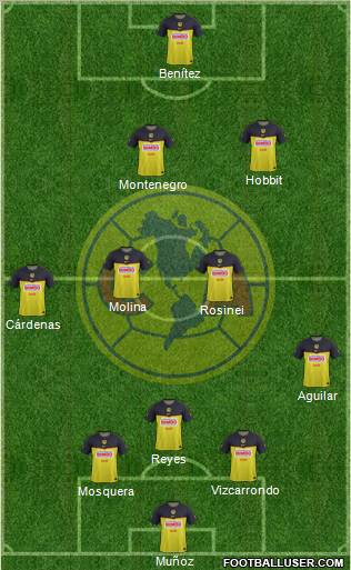 Club de Fútbol América 5-4-1 football formation