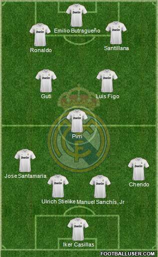Real Madrid C.F. Formation 2011