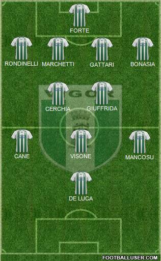 Vigor Lamezia Formation 2011