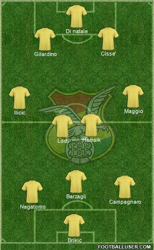 Bolivia Formation 2011