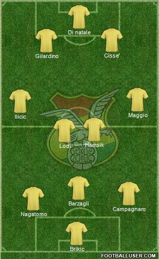 Bolivia football formation