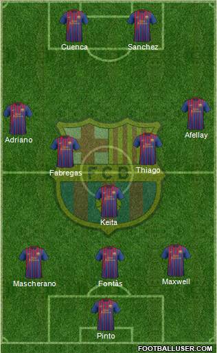 F.C. Barcelona Formation 2011
