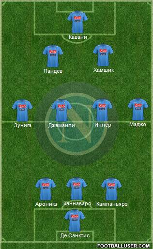 Napoli Formation 2011