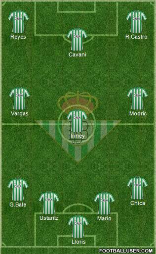 Real Betis B., S.A.D. Formation 2011