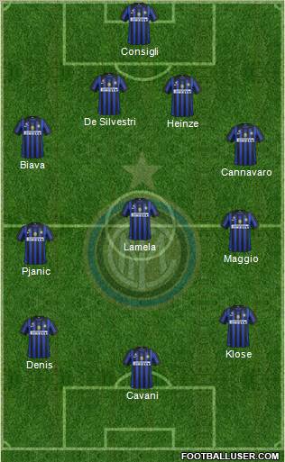 F.C. Internazionale Formation 2011