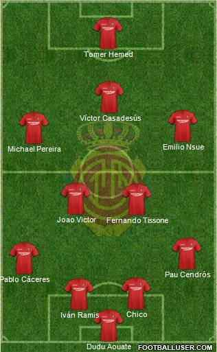 R.C.D. Mallorca S.A.D. Formation 2011