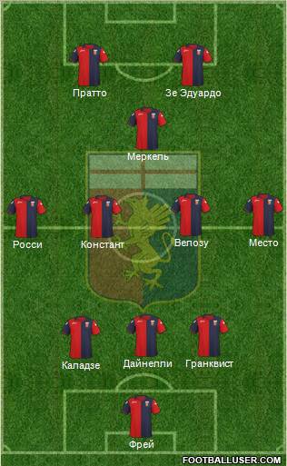 Genoa Formation 2011