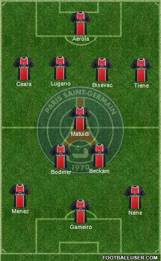 Paris Saint-Germain Formation 2011