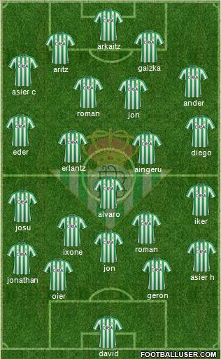 Real Betis B., S.A.D. Formation 2011