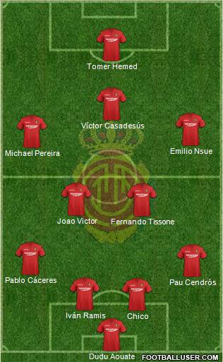 R.C.D. Mallorca S.A.D. Formation 2011