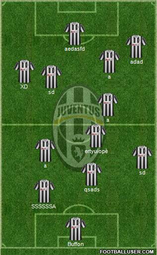 Juventus Formation 2011