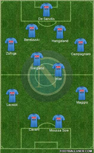 Napoli Formation 2011