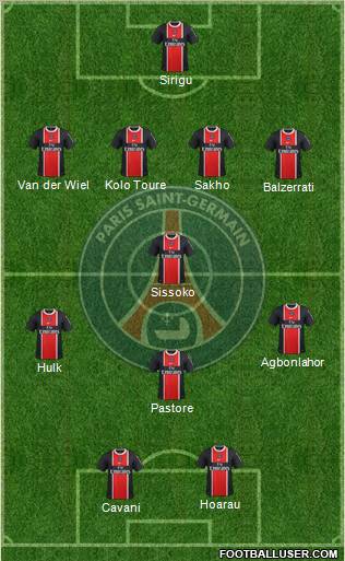 Paris Saint-Germain Formation 2011