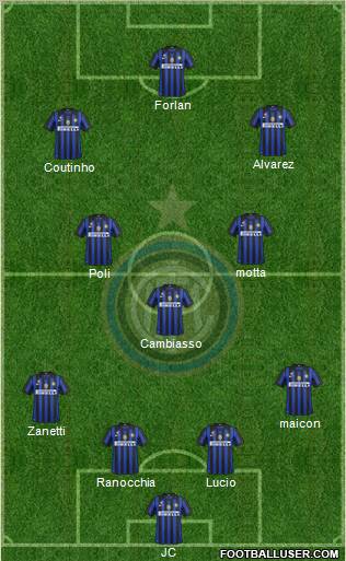 F.C. Internazionale Formation 2011