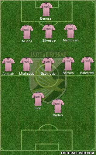Città di Palermo Formation 2011